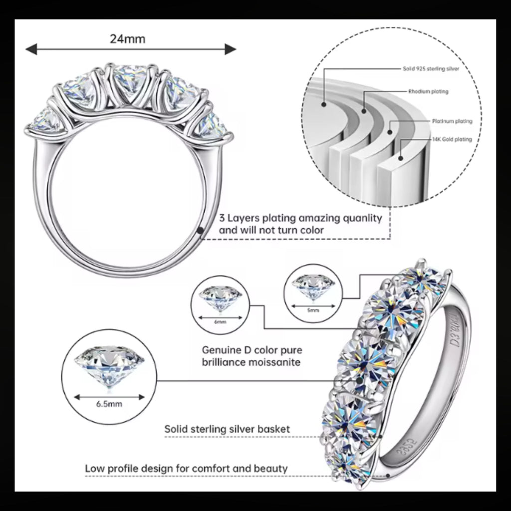 ÉCLATINE Lumière 3.6CT Moissanite Eternity Band