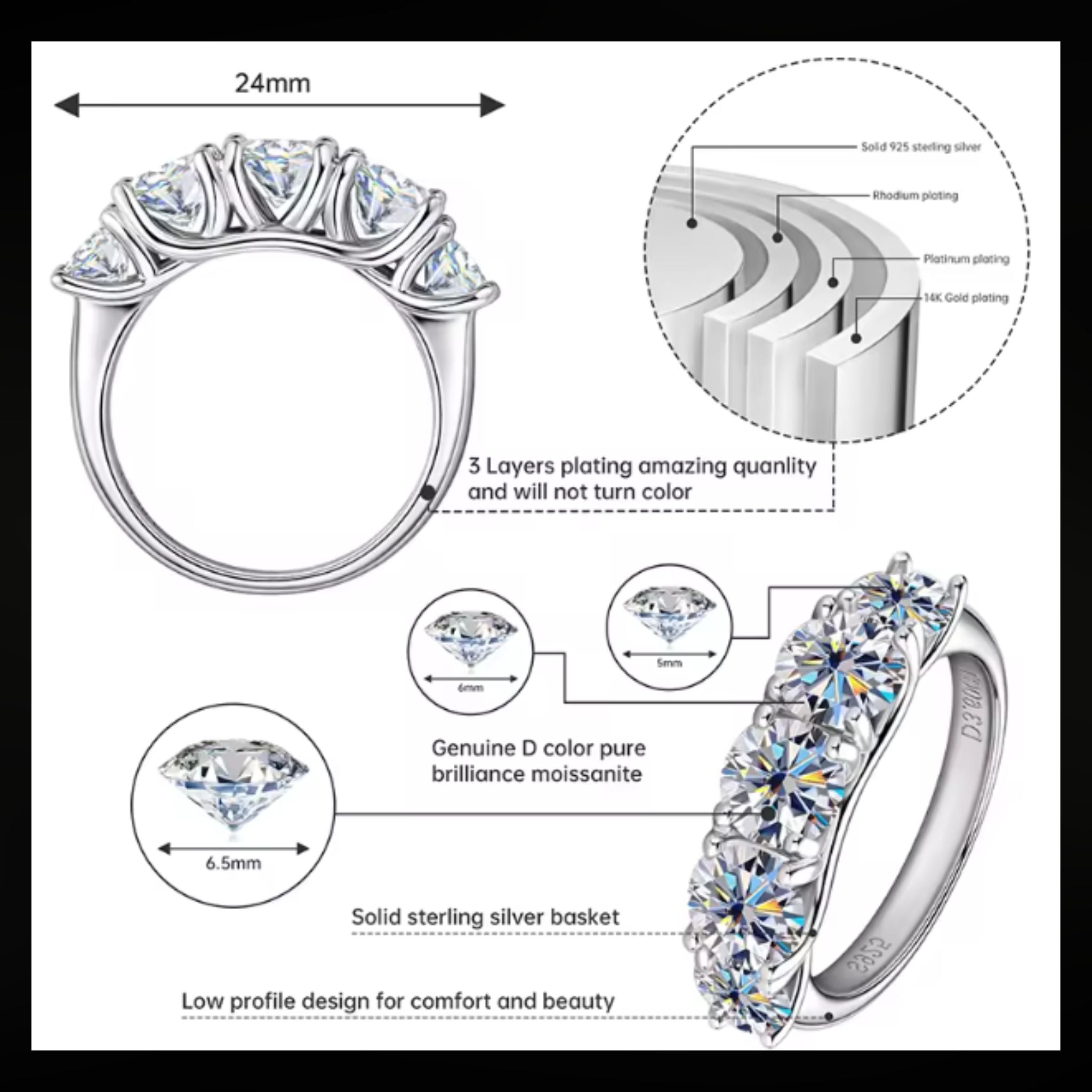 ÉCLATINE Lumière 3.6CT Moissanite Eternity Band