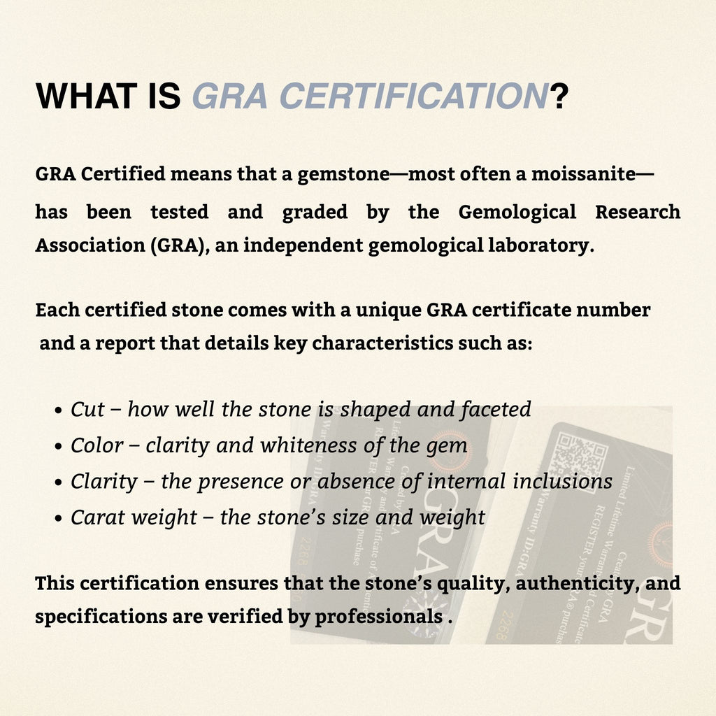 ÉCLATINE Quiey Luxury Halo Moissanite Pendant Necklace (1.0ct | 925 Silver)