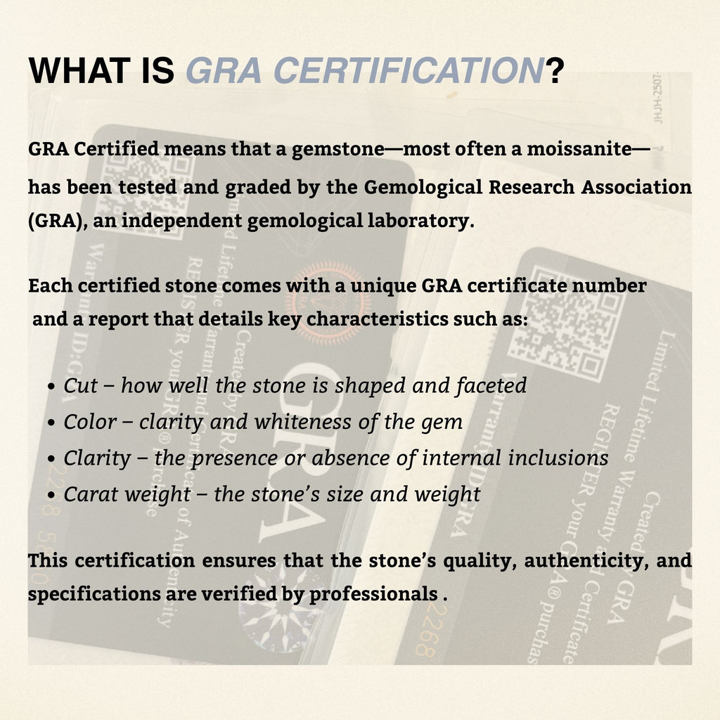 ÉCLATINE Trio 3-Stone Moissanite Earrings (925 Silver · White Gold Plated)