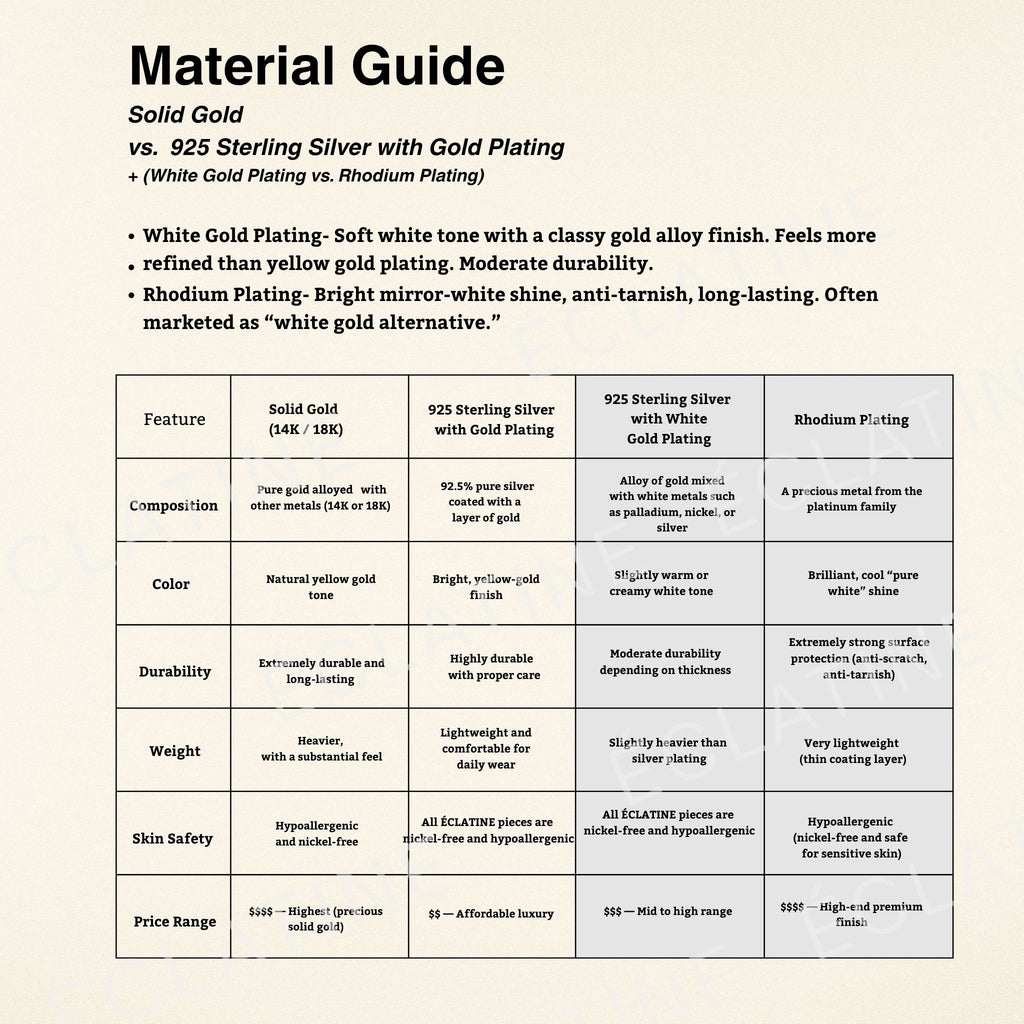 ÉCLATINE Will You Marry Me Classic 3.0ct Moissanite Solitaire Engagement Ring (925 Silver)