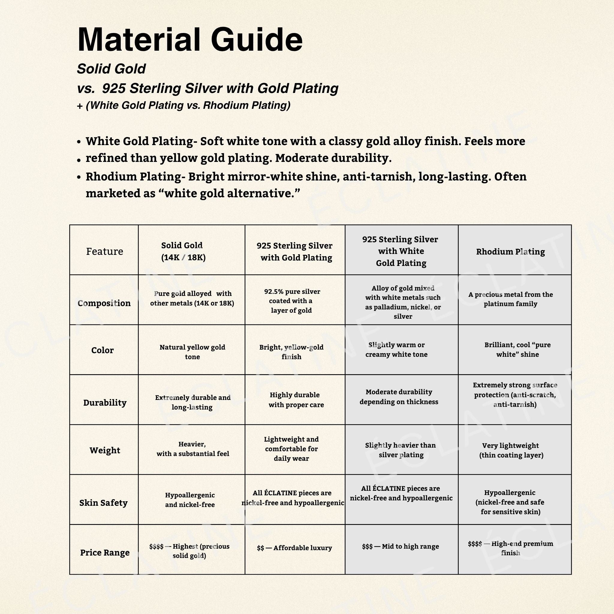 ÉCLATINE Will You Marry Me Classic 3.0ct Moissanite Solitaire Engagement Ring (925 Silver)