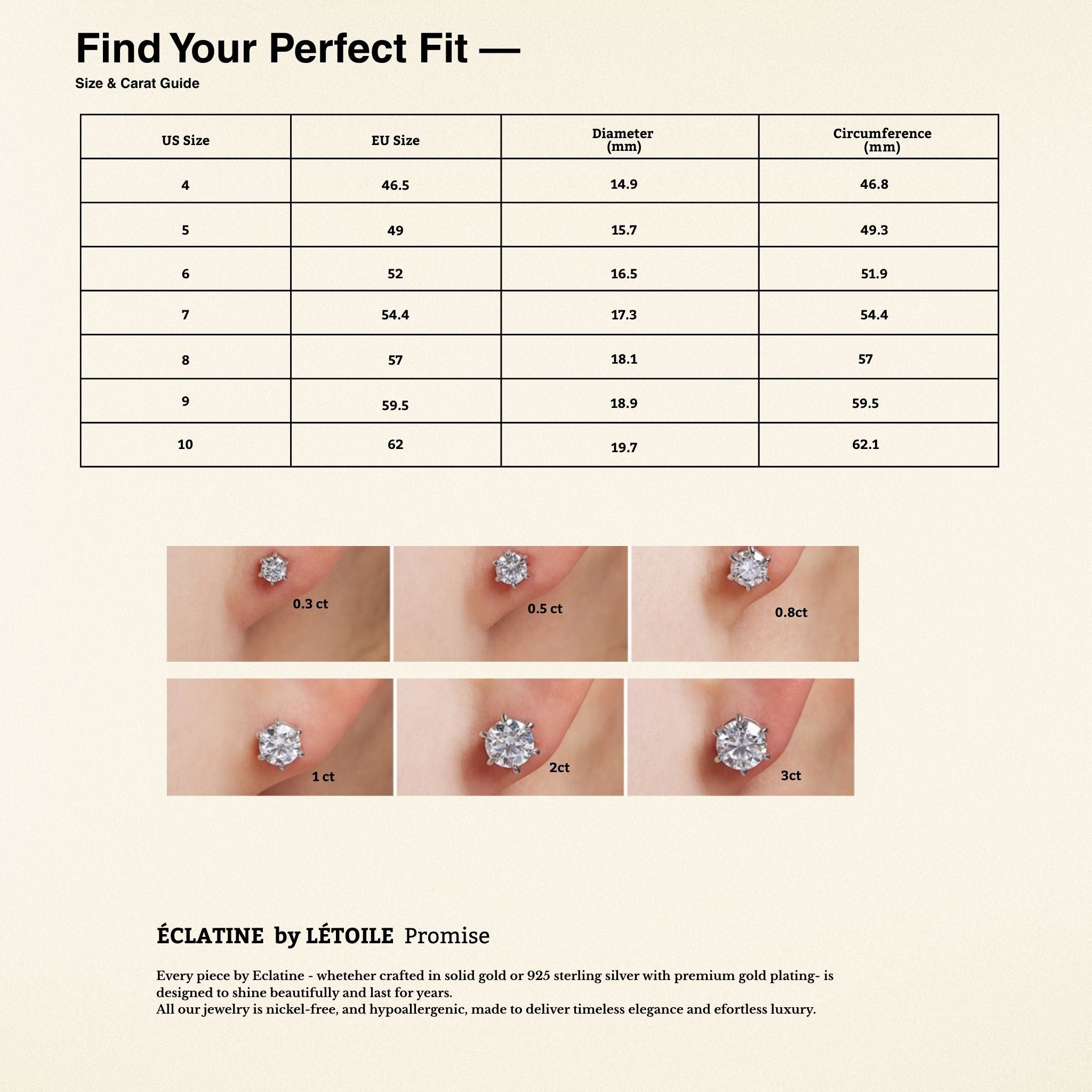 ring size chart