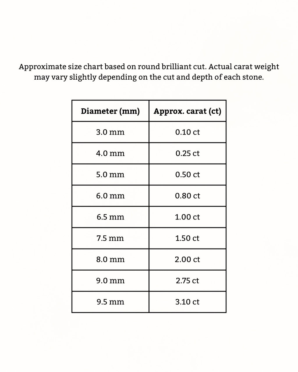 ÉCLATINE Signature Tennis Bracelet 4mm