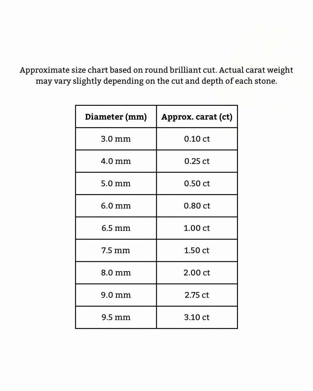 ÉCLATINE Signature Tennis Bracelet 4mm