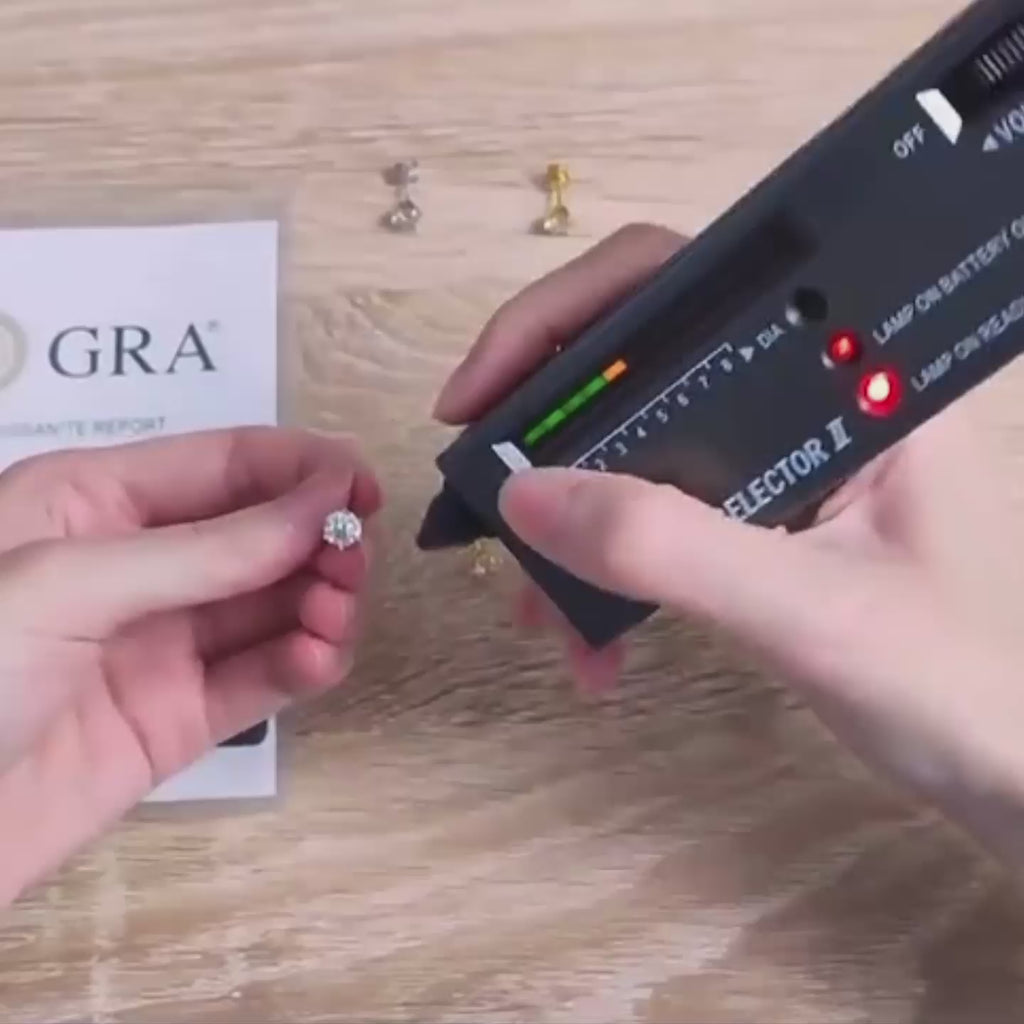 ÉCLATINE Classic 6-Prong Moissanite Stud Earrings (1ct / 2ct / 3ct Each · Yellow Gold & Rhodium Plated)